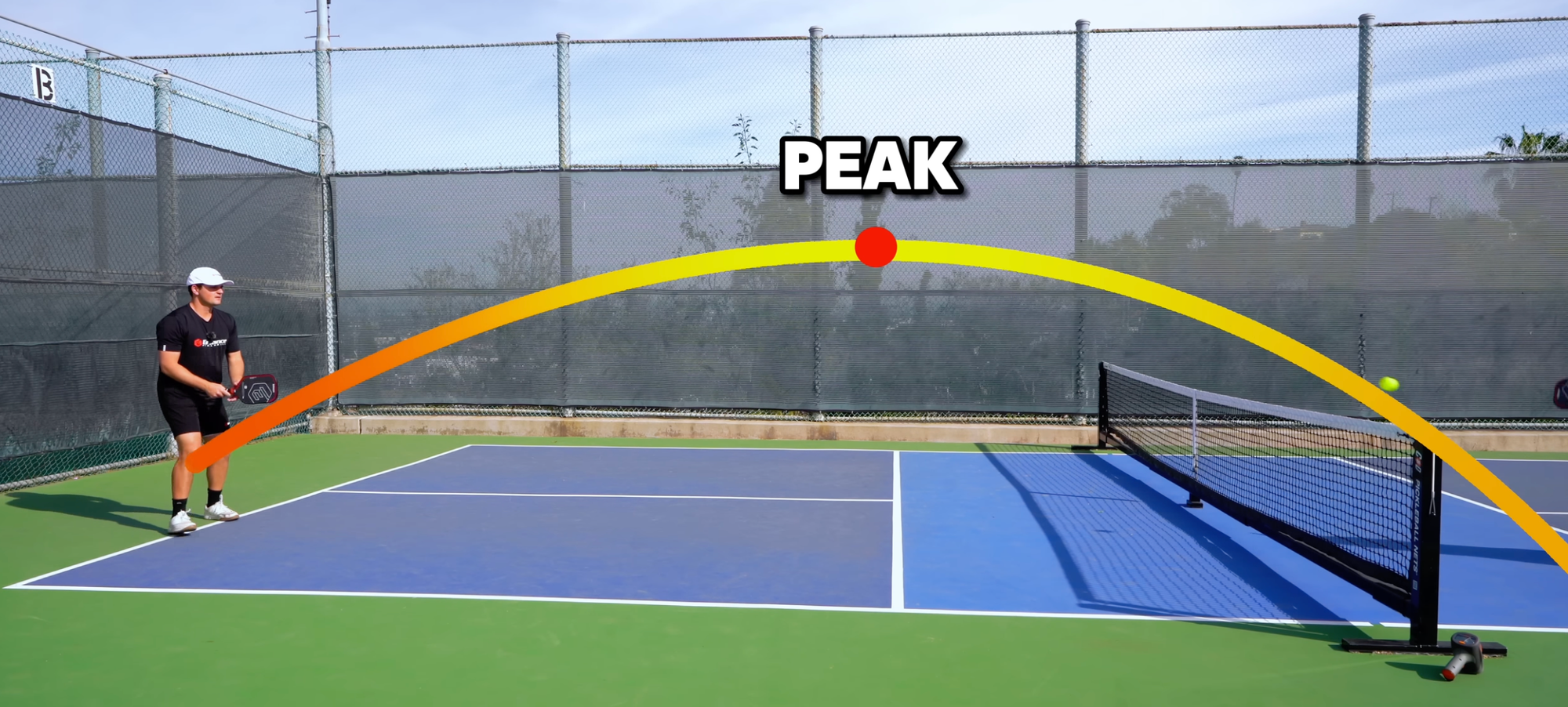 The Science-Backed Method to Hit Perfect Pickleball Drops Every Time ...